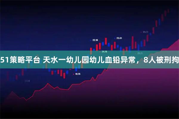 51策略平台 天水一幼儿园幼儿血铅异常，8人被刑拘